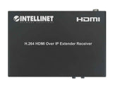 Receptor HDMI para extender video H.264 sobre IP Image 7